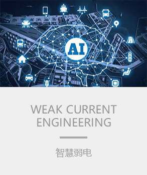 智能樓宇，樓宇自控係統