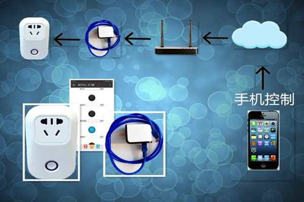 樓宇智能化係統遠程控製的必要性！(圖1)